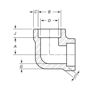 Kované koleno so závitom 90 stupňov