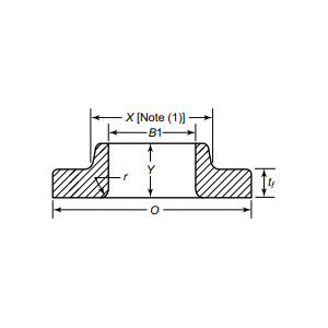 Lap Joint Flange